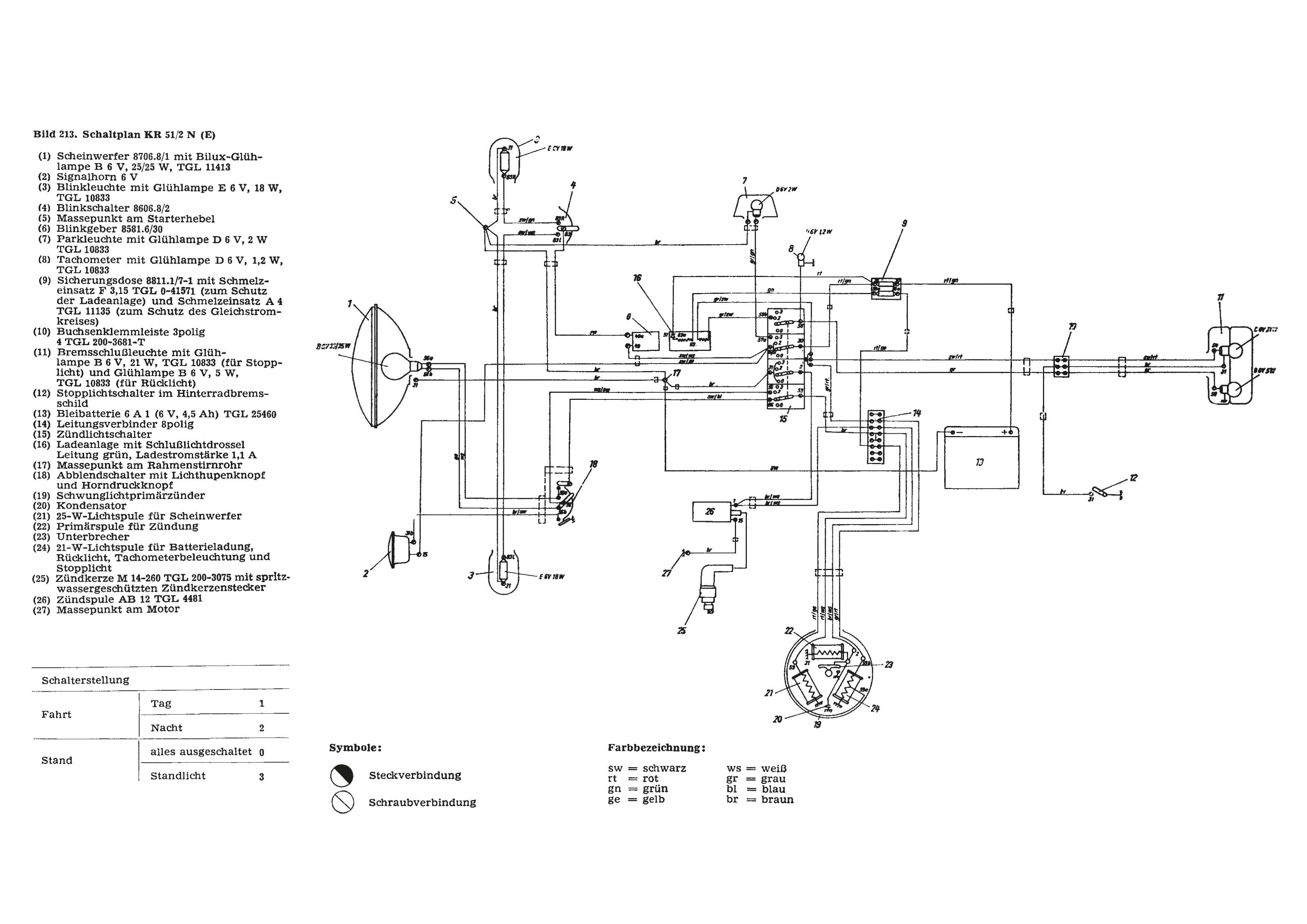 9783958433113_Reparaturanleitung Simson Schwalbe (1)_Seite_02